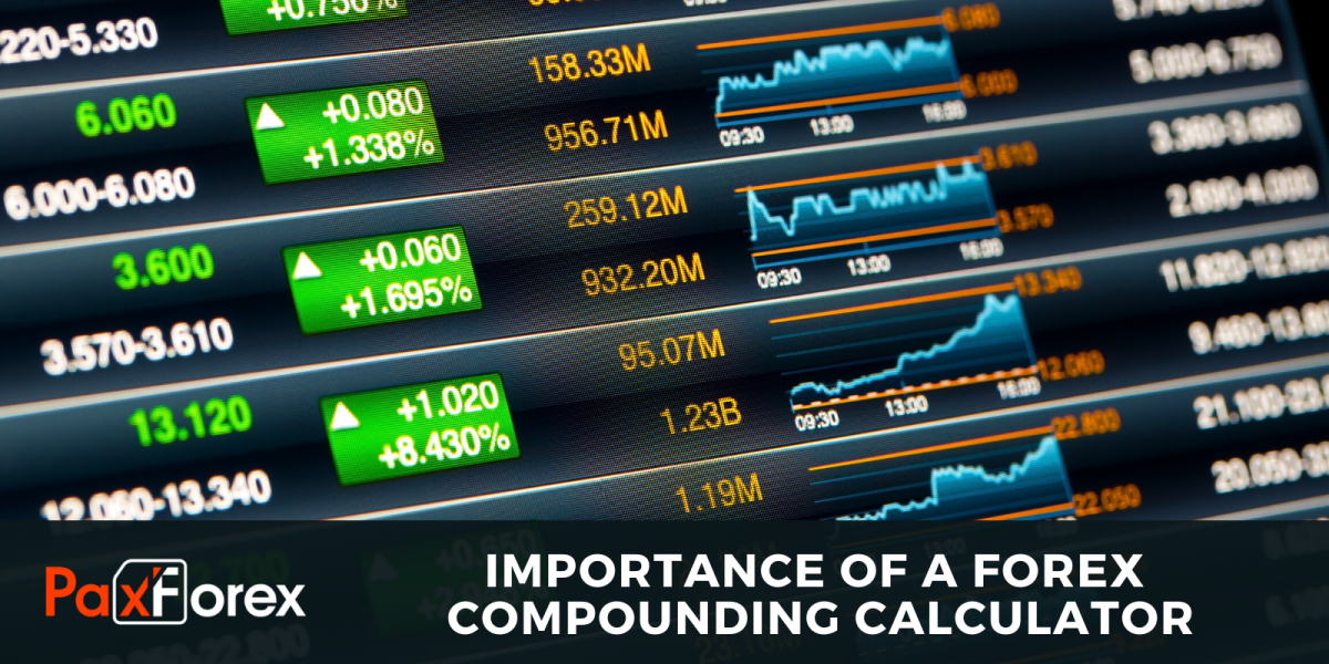 Importance of a Forex compounding calculator 