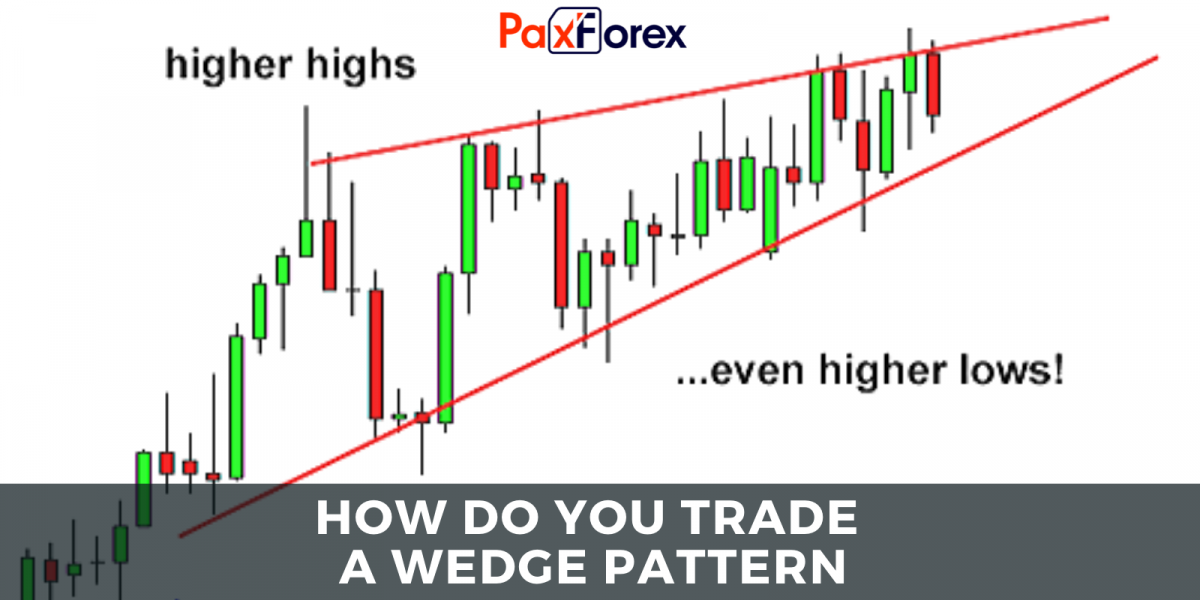 How do you trade a wedge pattern? 