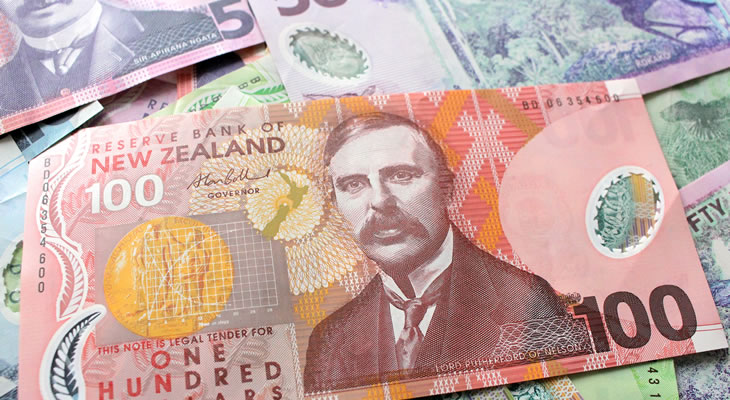AUD/NZD - Forex News and Fundamental Analysis