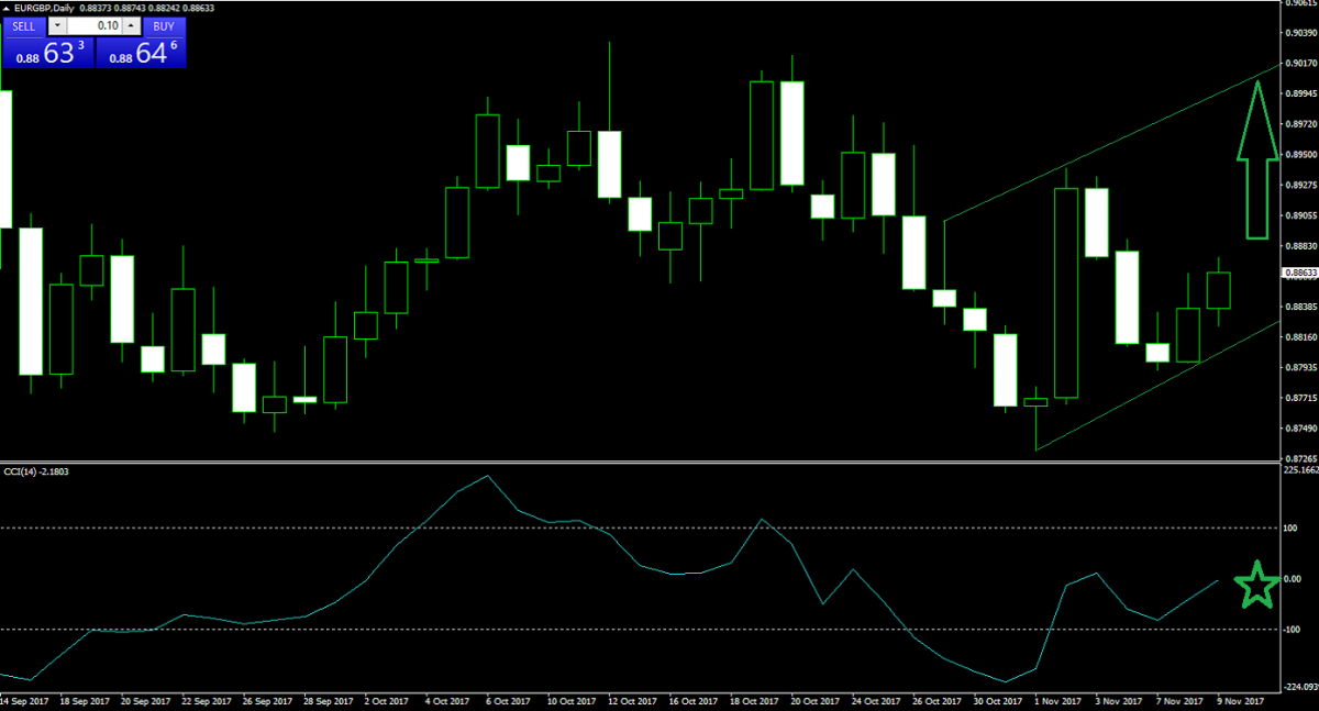 EU Cautious as Brexit Talks Resume1