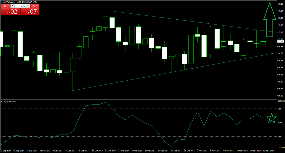 What’s the overlooked threat to the Euro rally?1