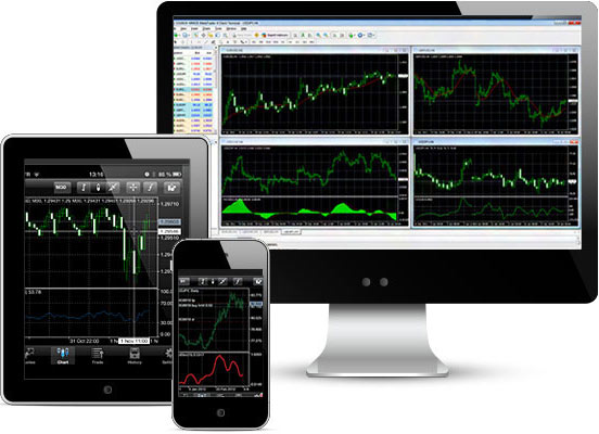 What Should You Look When Choosing Trading Platform1
