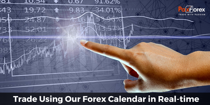 Trade Using Our Forex Calendar in Real-time - Guide 20201