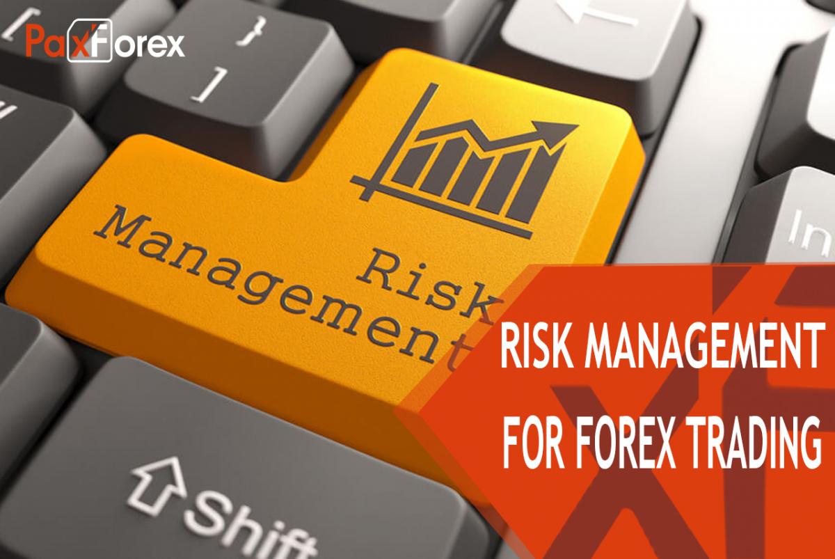 Risk management for Forex trading