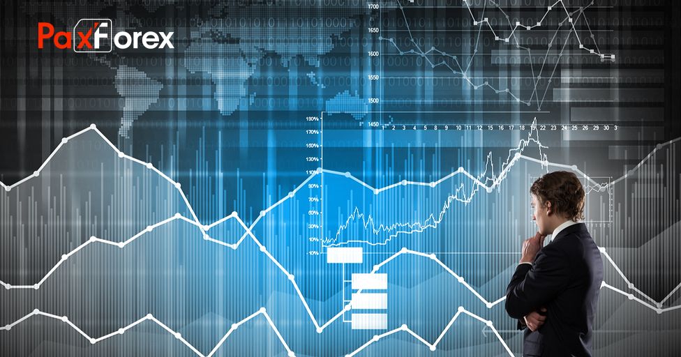 What does a Forex broker do