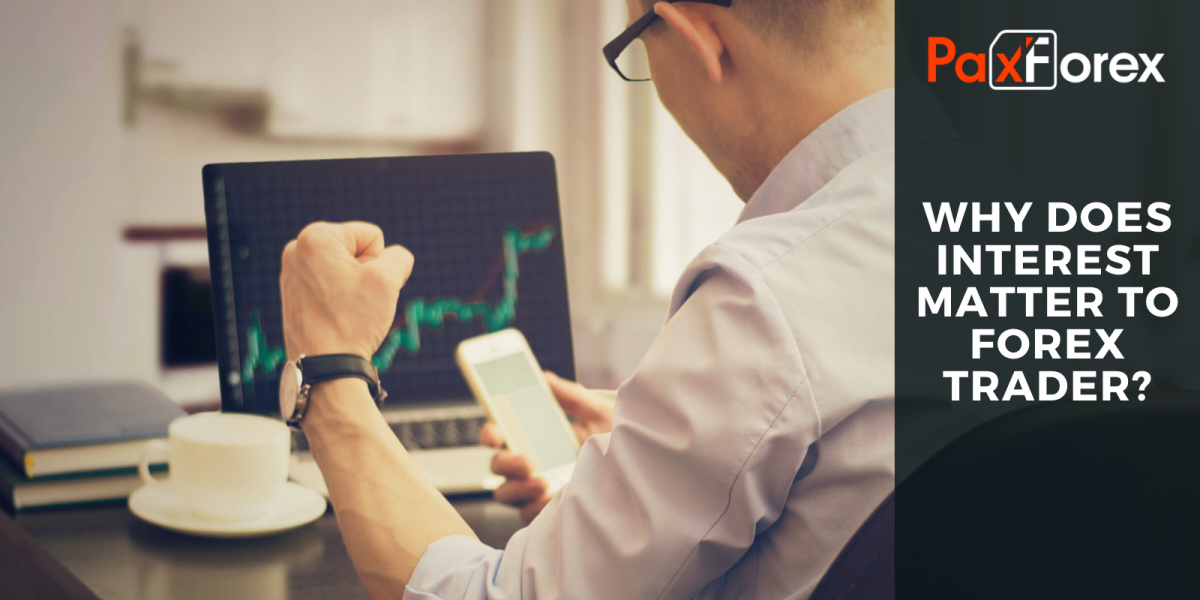 Why does interest matter to Forex trader?